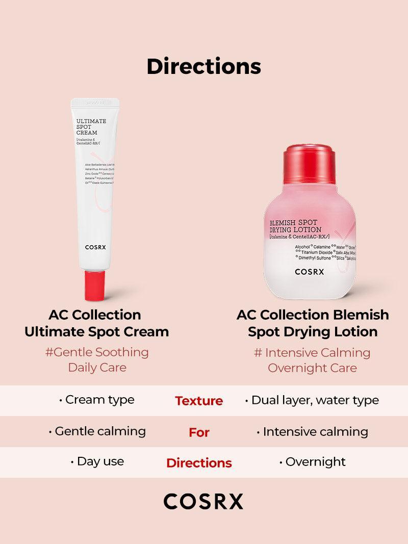 Cosrx Loción de secado para manchas de imperfecciones de AC Collection x30ml